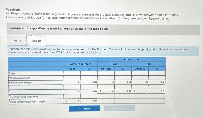 with the company's performance and is wondering what can be done to