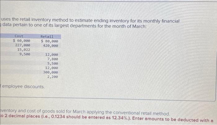estimate ending inventory for statements. The following data pertain to one of