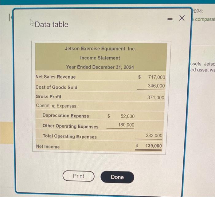 assets. Assume the acquisition was for cash. Jetson Exercise disposed of plant