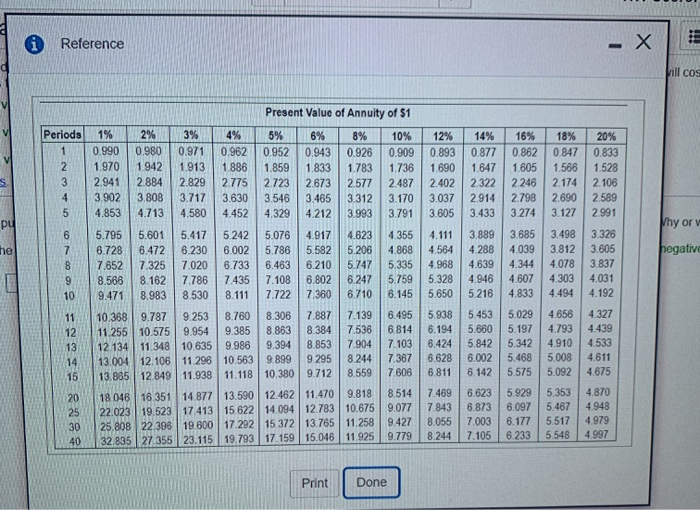 the photo below. It is asking to compute the project net present