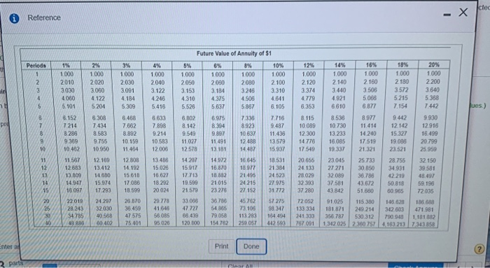 value This is all the information given to me. I need help