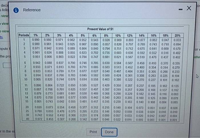 solving requirement one under the first picture. The requirement wants me to