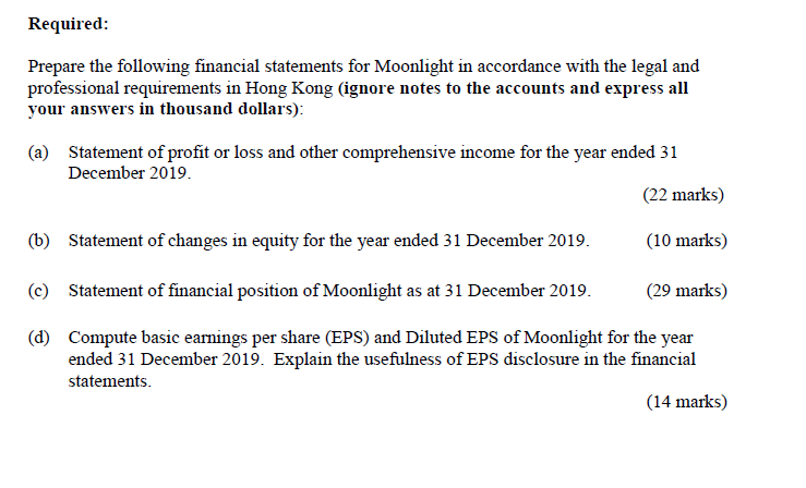 December 2019 Debit $000 2,700 Credit $000 950,000 433,000 246,300 222,300 4,500