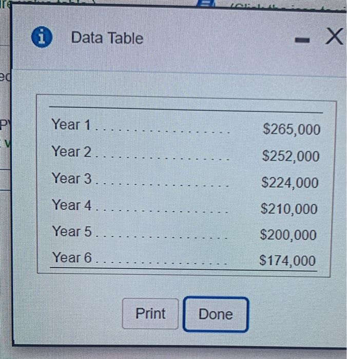 than that. Please help me. it is quite difficult for me Reference