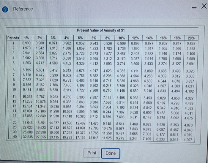 1 080 1.080 1 124 1.166 1.191 1.260 1.262 1.350 1.338 1.469