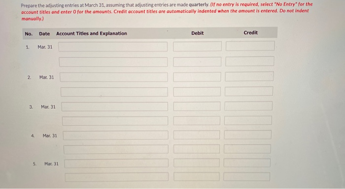 Bramble Corp. on March 31 of the current year includes the selected