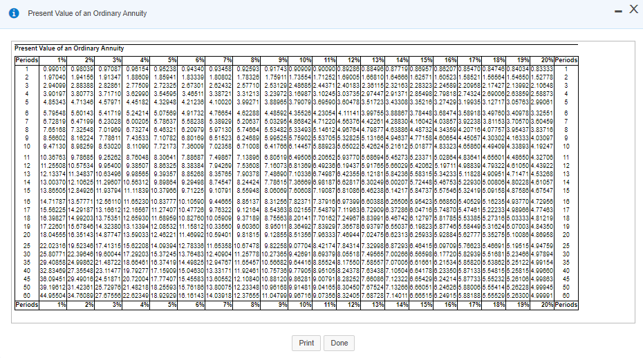 the following amounts: (Click the icon to view the amounts received.) (Click