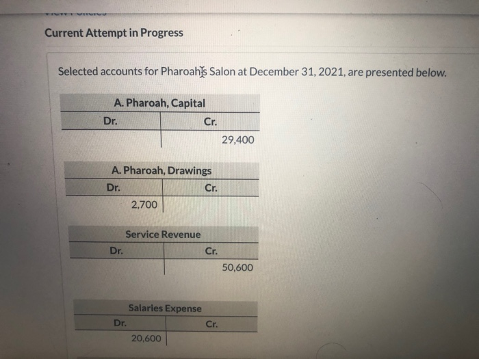  Current Attempt in Progress Selected accounts for Pharoah's Salon at December