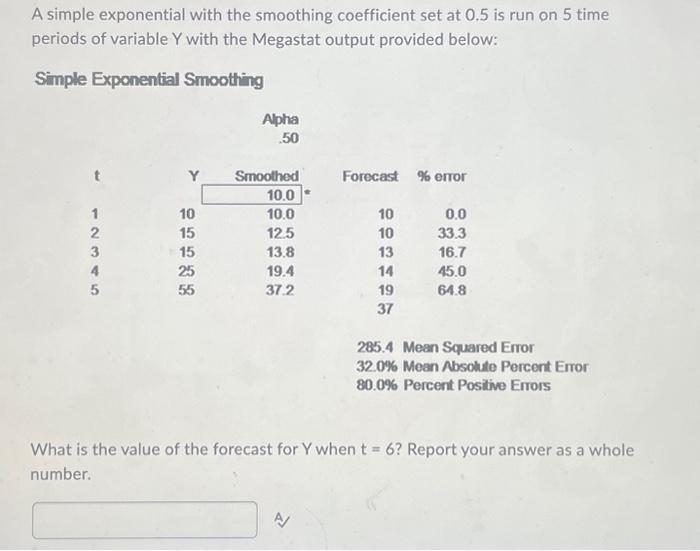  A simple exponential with the smoothing coefficient set at 0.5 is