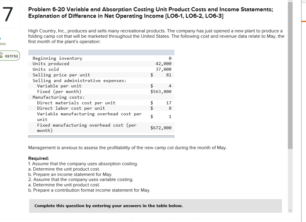  Problem 6-20 Variable and Absorption Costing Unit Product Costs and Income