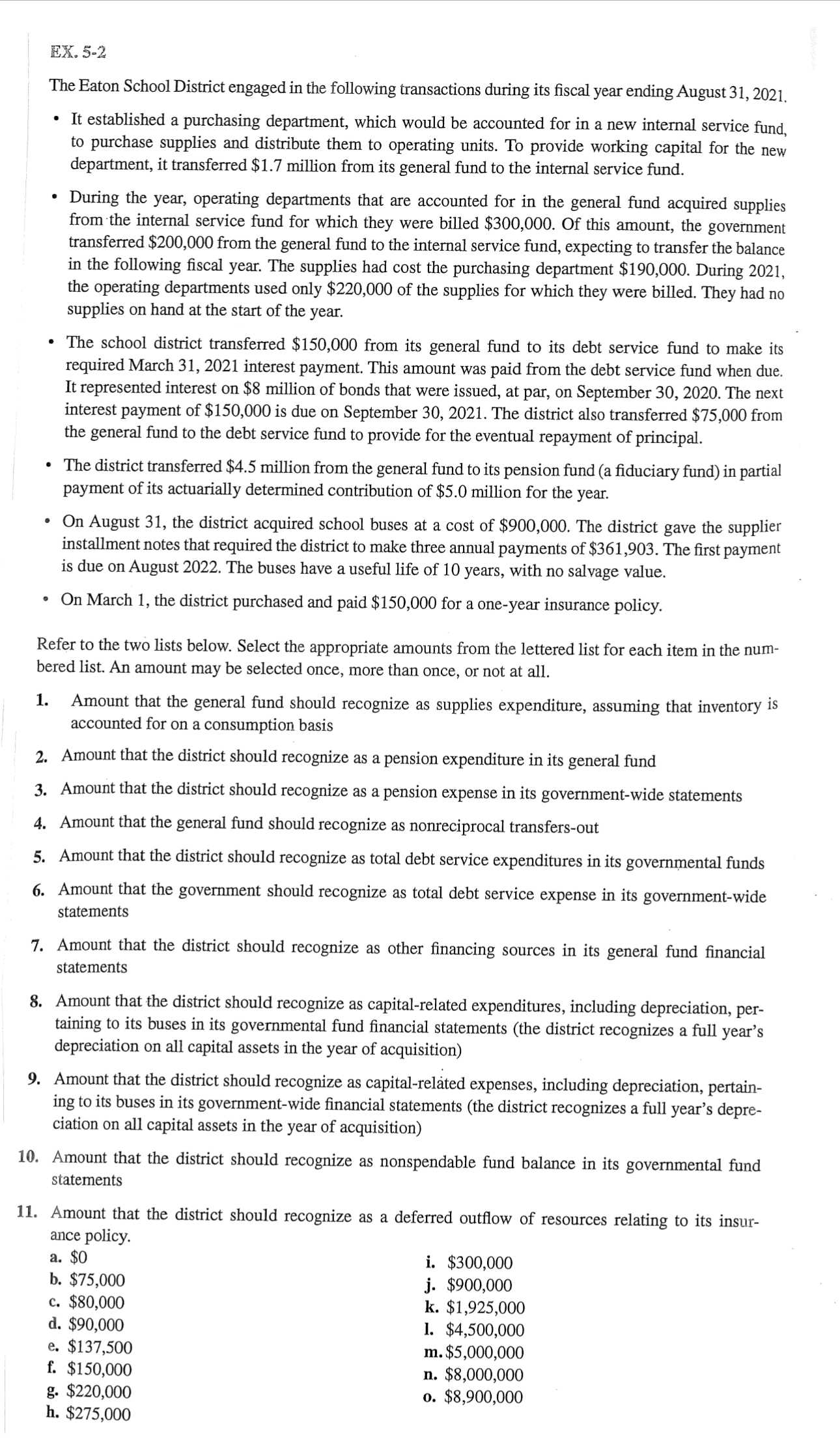  .5.2 The Eaton School District engaged in the following transactions during