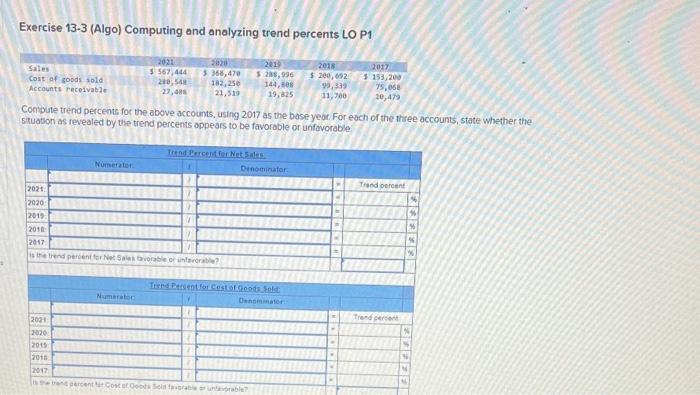  Exercise 13-3 (Algo) Computing and analyzing trend percents LO P1 Combute