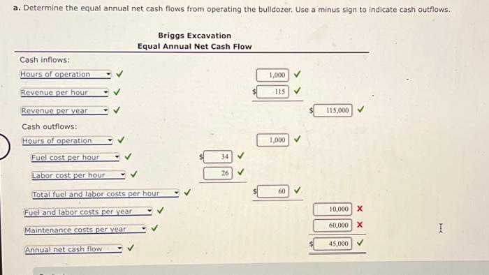 info that was given Briggs Excavation Company is planning an investment of