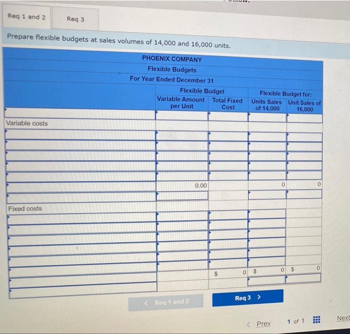 information applies to the questions displayed below) Phoenix Company reports the following