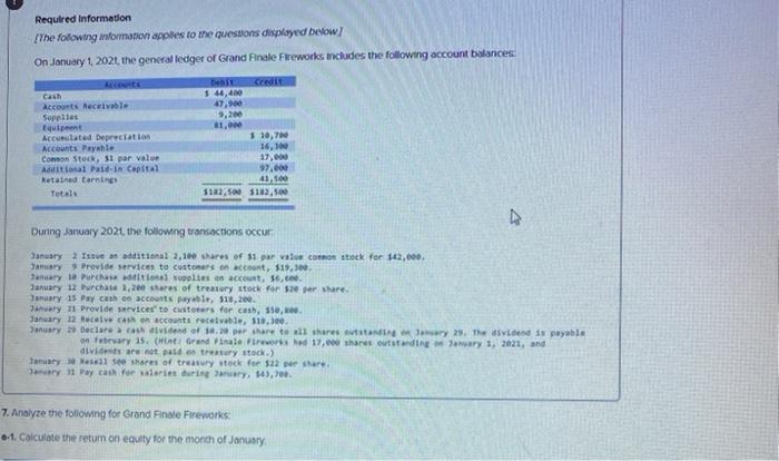  Required information The following information applies to the questions displayed below)