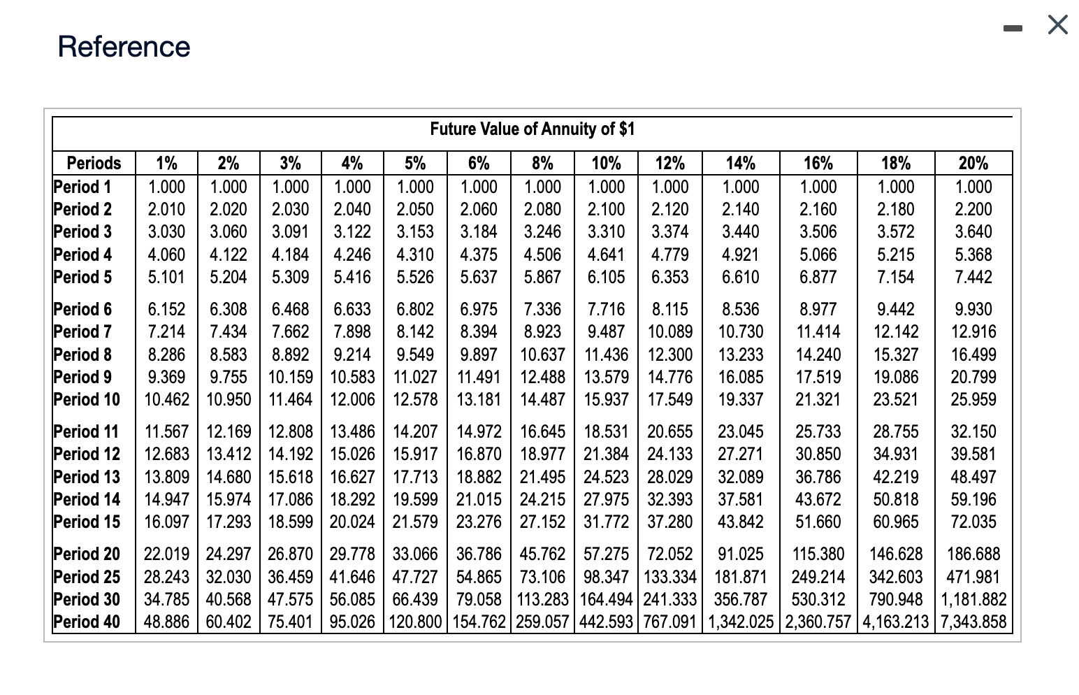 this investment be accepted? If not, what arguments could the energy manager