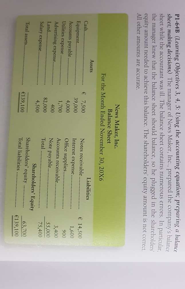 PI-64B (Learning Objectives 3, 4, 5: Using the accounting equation; preparing