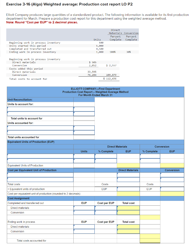  Exercise 3-16(Algo) Weighted average: Production cost report LO P2 Elliott Company