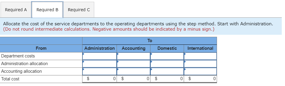 and Accounting, and two operating departments, Domestic and International. Administration costs are