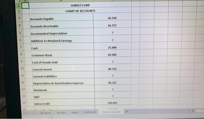 24 25 26 2 Total Equity 28 12 Inc Stm Ratios DuPont
