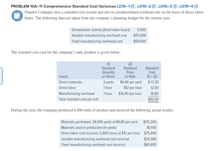 Excel help: Please tell me the cell and the function. Flandro Company