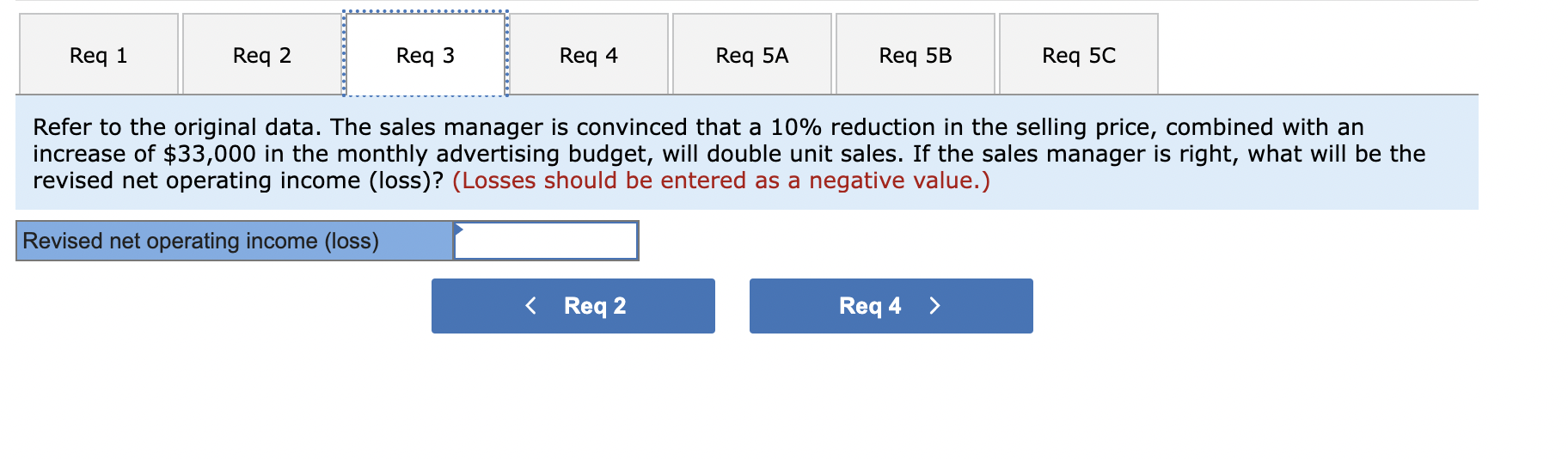 the company's CM ratio and its break-even point in unit sales and