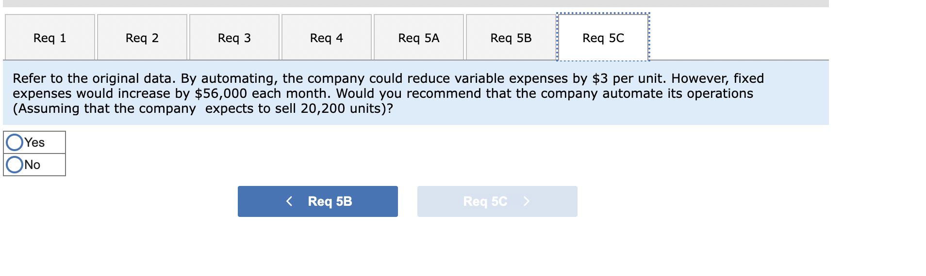 If the president is right, what will be the increase (decrease) in