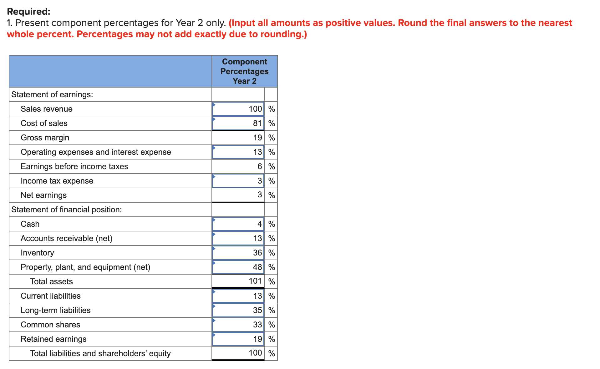 by Using Component Percentages and Selected Ratios L012-5, 12-7, 12-10 The comparative