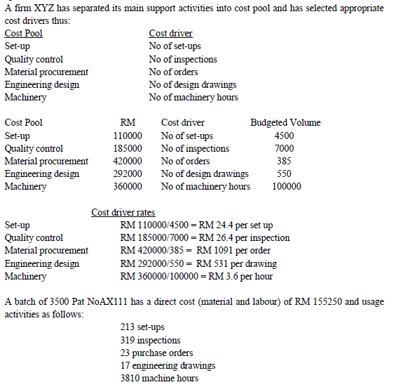  Required: What overheads will be traced to the batch and what