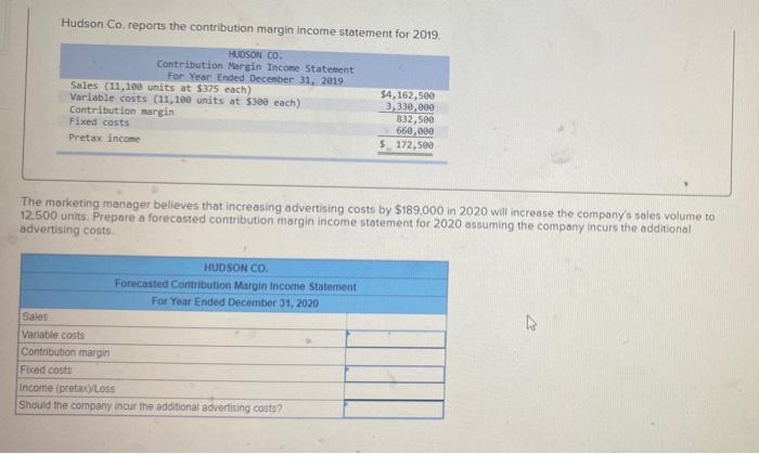  Hudson Co. reports the contribution margin income statement for 2019, HUDSON