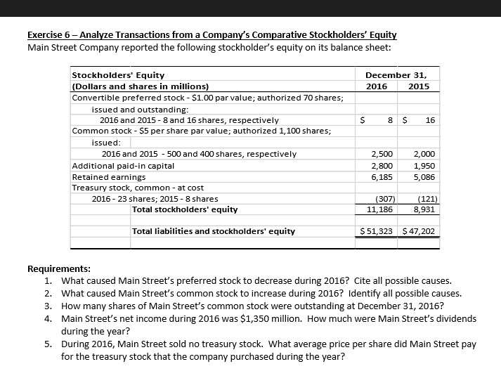 1. What caused Main Streets preferred stock to decrease during 2016? Cite