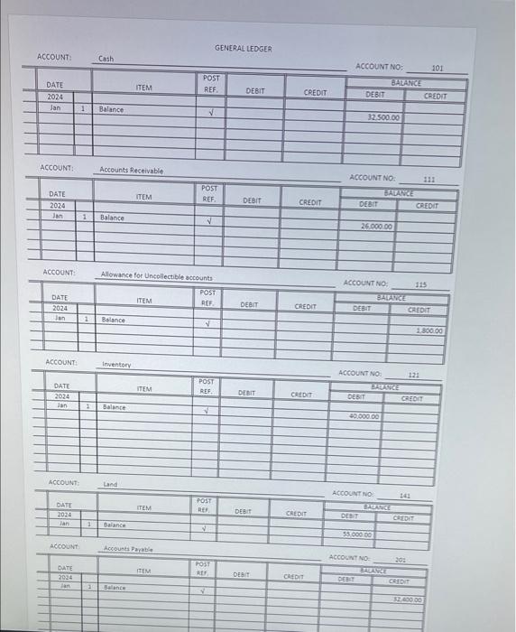 $ 32,500 26,000 Accounts Receivable. Allowance for Uncollectible Accounts 1,800 Inventory 40,000