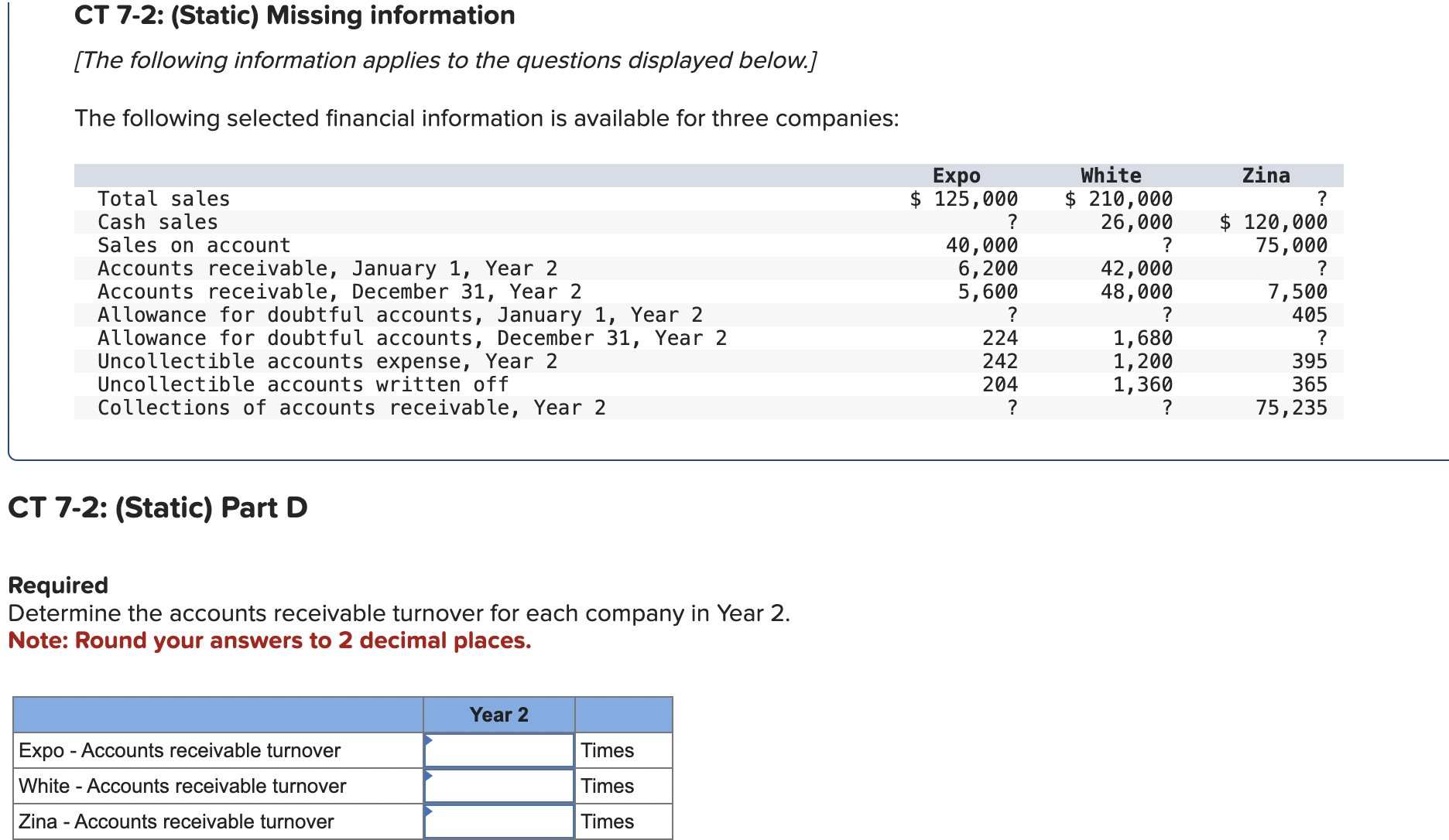 CT 7-2: (Static) Missing information [The following information applies to the