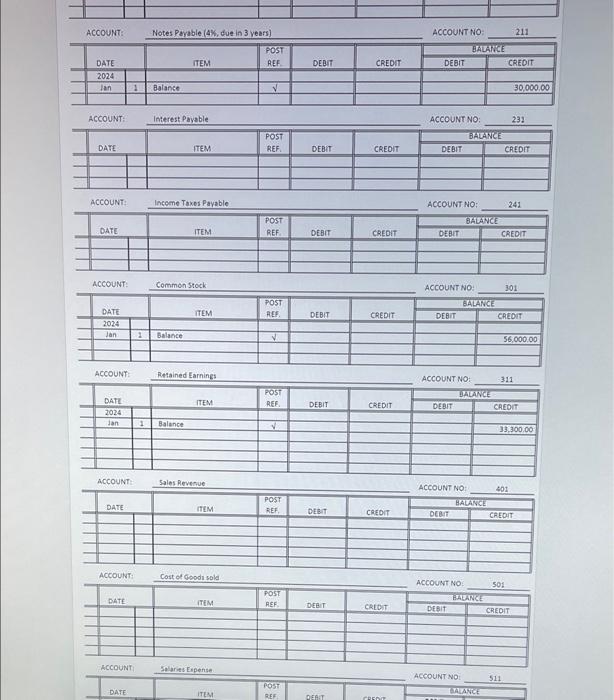 Land $5,000 Accounts Payable 32,400 Notes Payable (4%, due in 3 years)