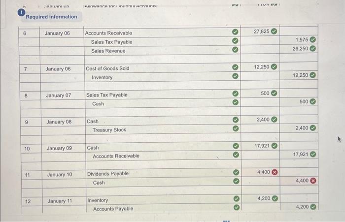 relevant to the first month of operations in the following year: -