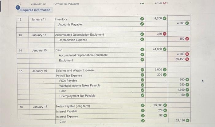 OPC sells its inventory at $150 per unit, plus sales tax of