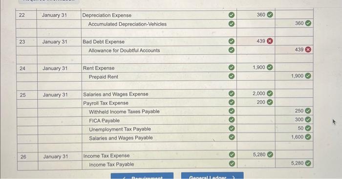 a total cost of $12,600. OPC's policy is to use the FIFO