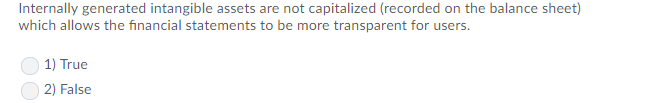 Internally generated intangible assets are not capitalized (recorded on the balance
