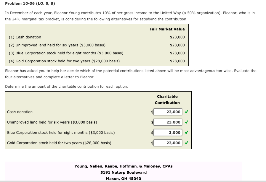 Please help with the blank boxes! Problem 10-36 (LO. 6, 8) In