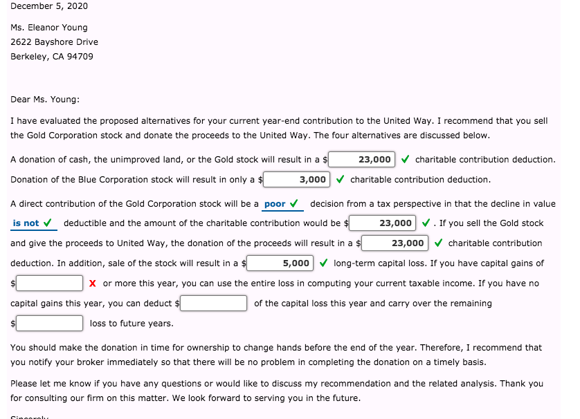 December of each year, Eleanor Young contributes 10% of her gross income