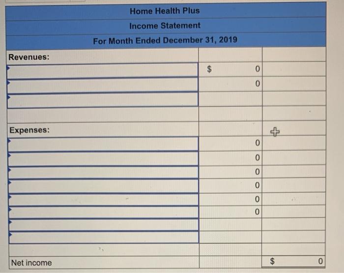 found in chapter 3. 1) The balance in Prepaid insurance represents a