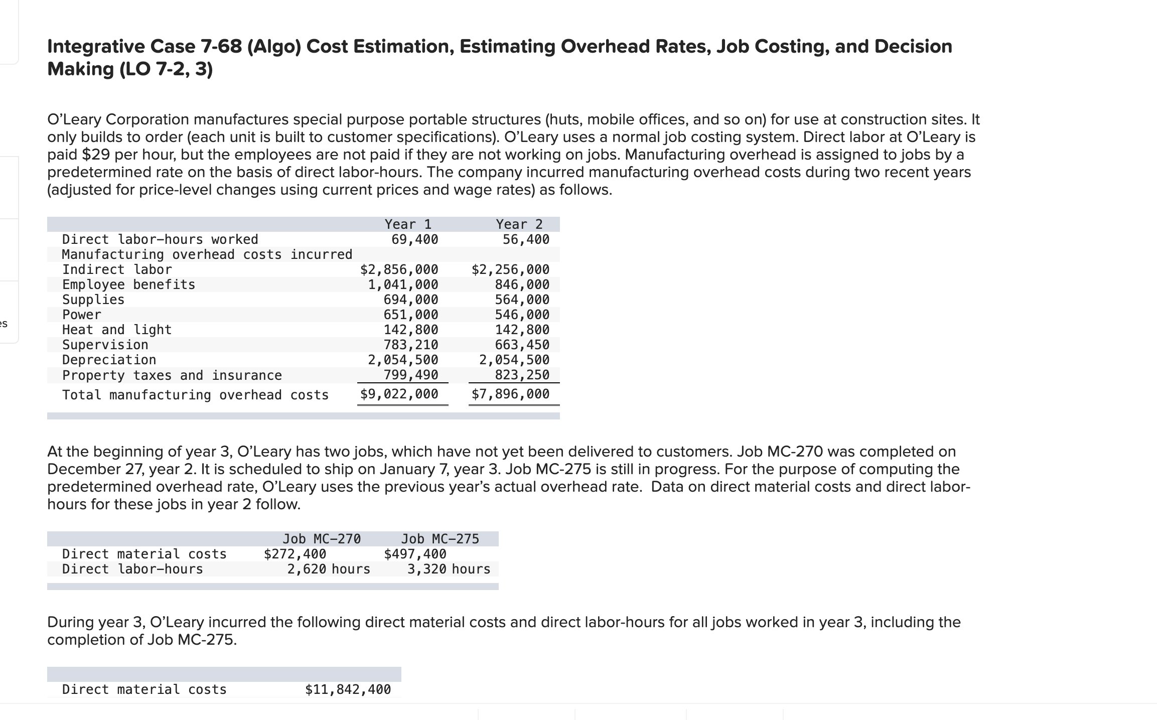 Integrative Case 7-68 (Algo) Cost Estimation, Estimating Overhead Rates, Job Costing,