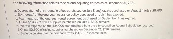 in May 2021 and begin developing their new business. They begin by