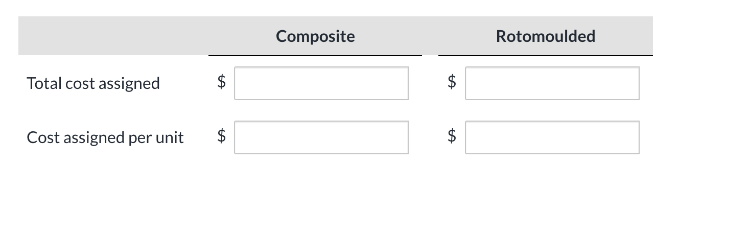 As you learned in the previous chapters, Current Designs has two main