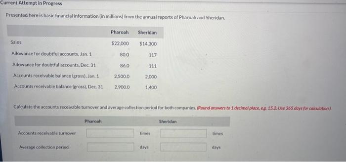  Presented here is basic financial information (in millions) from the annual