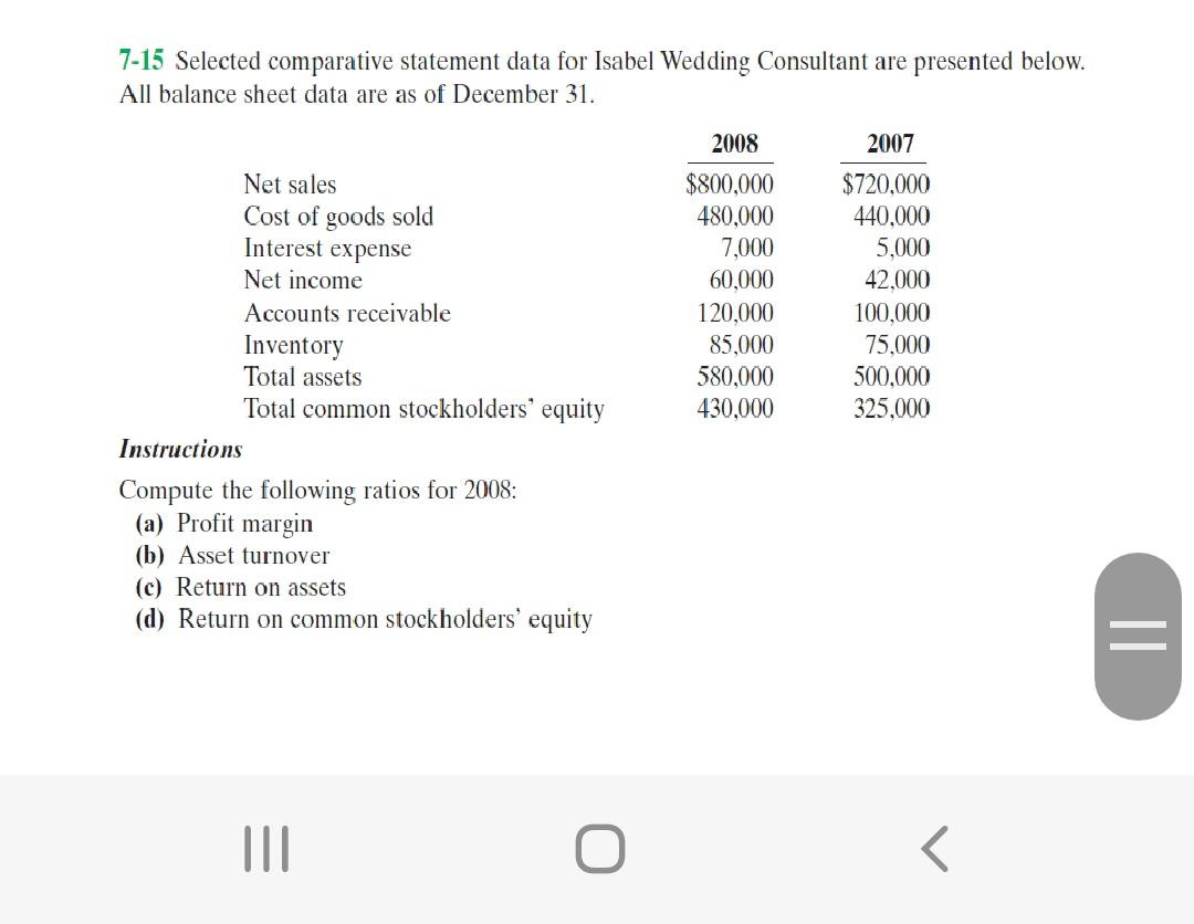 7-15 Selected comparative statement data for Isabel Wedding Consultant are presented