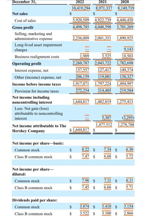  6. Compute the percentage change in current assets from 2021 to