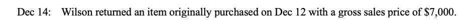 interest rate on the note is 12% compounded monthly, and the first