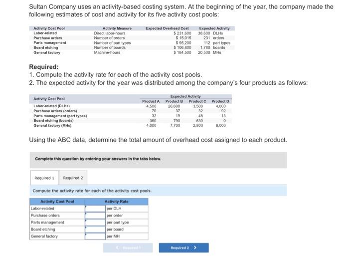 Sultan Company uses an activity-based costing system. At the beginning of the