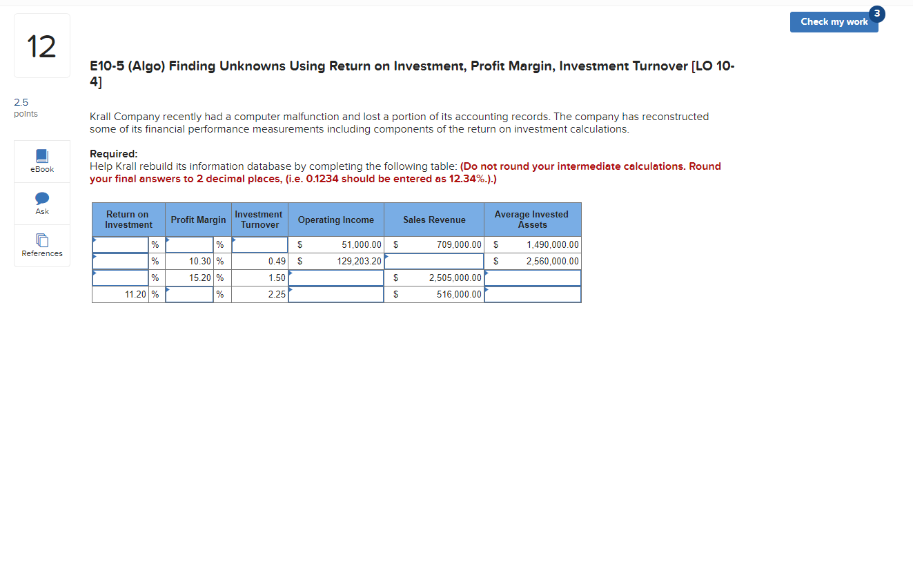  E10-5 (Algo) Finding Unknowns Using Return on Investment, Profit Margin, Investment